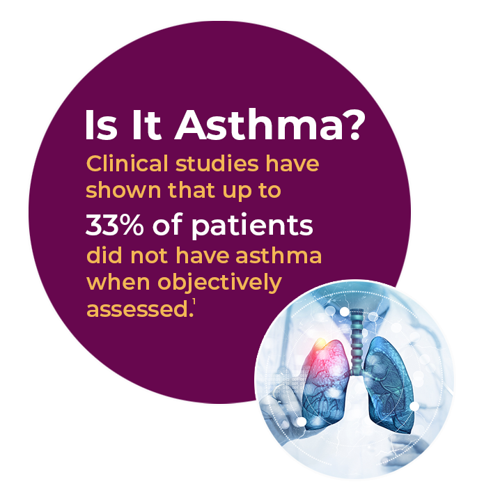 Is it Asthma?